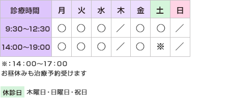 診療時間